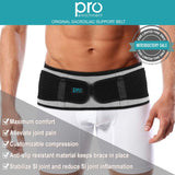 Sacroiliac Hip Belt